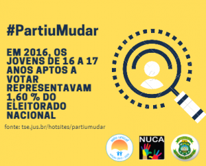 PARTIUMUDAR2 - Prefeitura de Horizonte